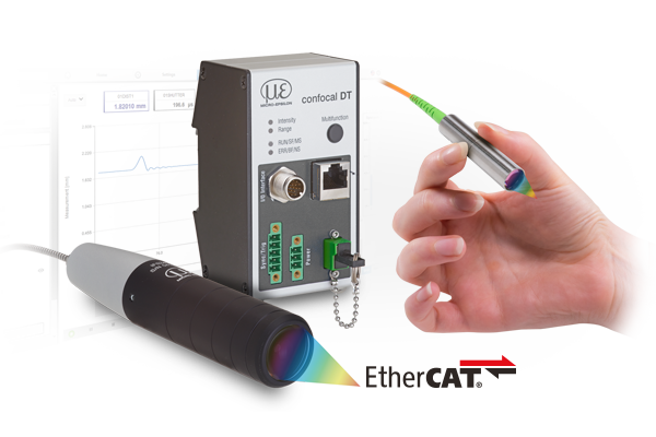 konfokales Messsystem für industrielle Serienandwendungen